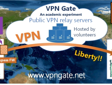 VPN Gate